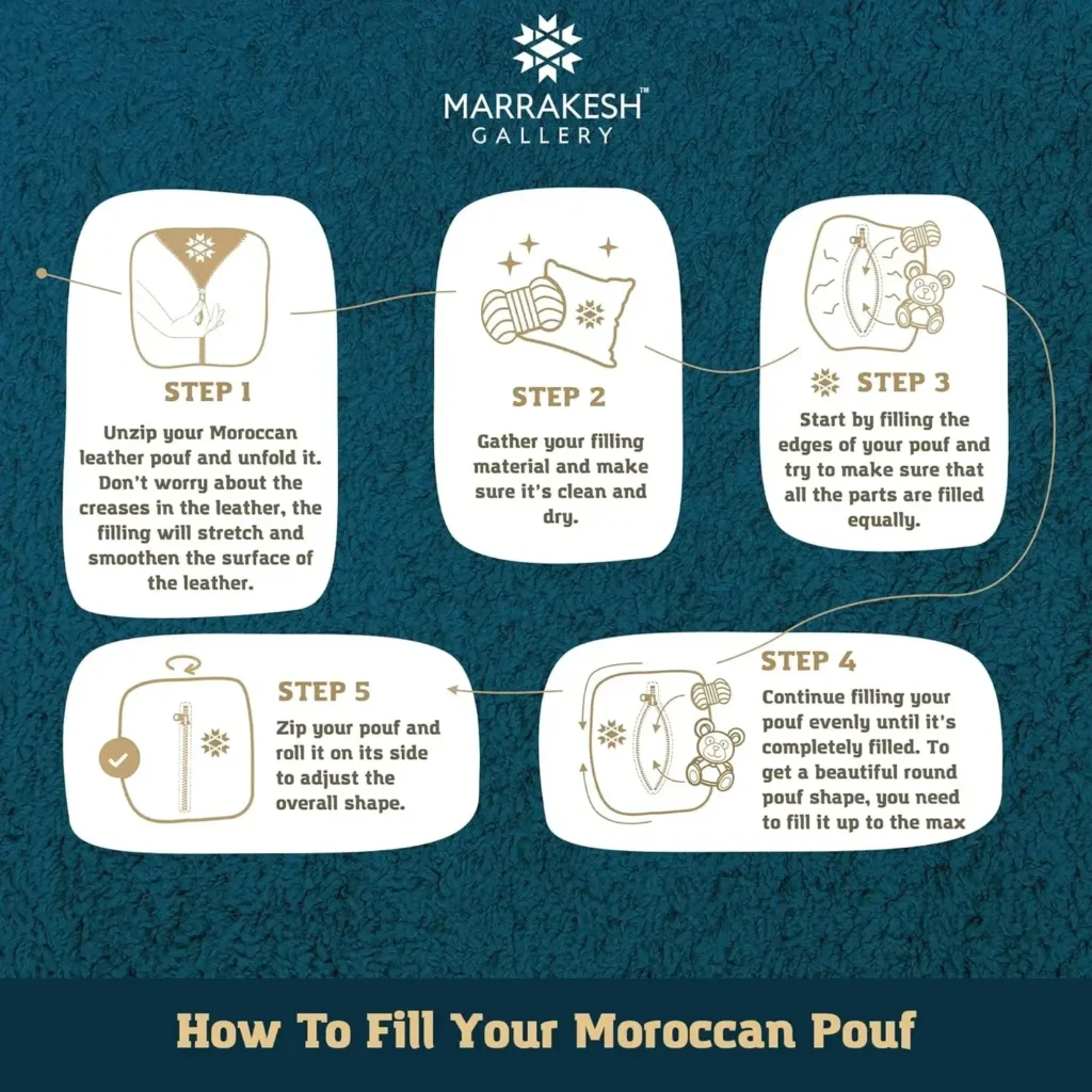an image showing how to stuff a Handmade Moroccan Leather Poufs